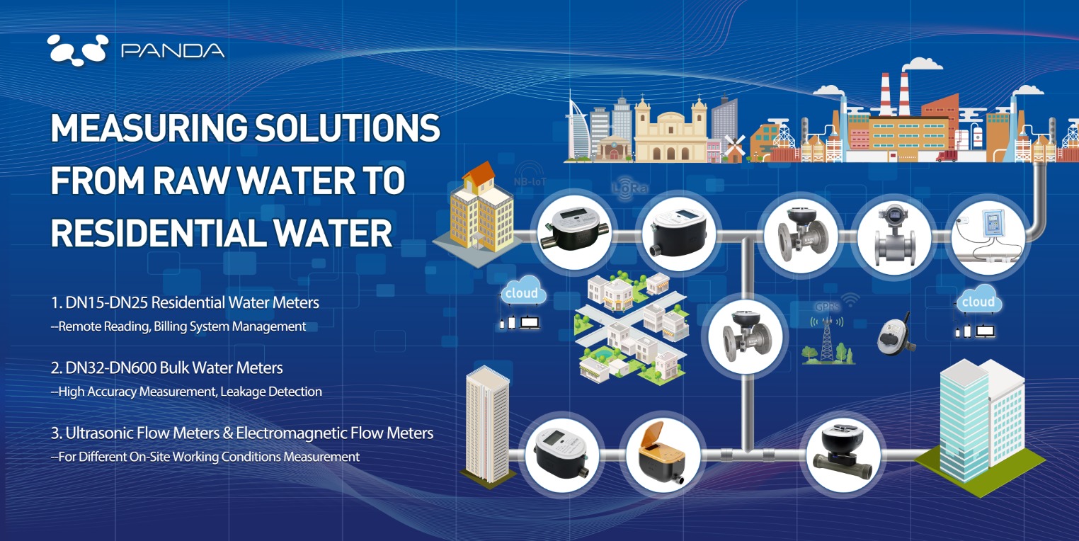 Descripción de la imagen